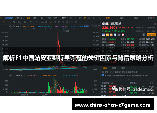 解析F1中国站皮亚斯特里夺冠的关键因素与背后策略分析 解析F1中国站皮亚斯特里夺冠的关键因素与背后策略分析