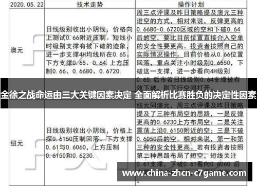金徐之战命运由三大关键因素决定 全面解析比赛胜负的决定性因素 金徐之战命运由三大关键因素决定 全面解析比赛胜负的决定性因素