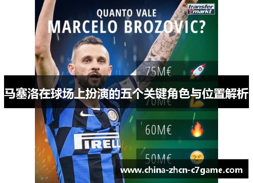 马塞洛在球场上扮演的五个关键角色与位置解析 马塞洛在球场上扮演的五个关键角色与位置解析