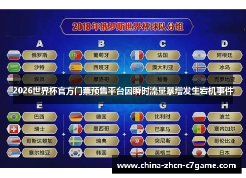 2026世界杯官方门票预售平台因瞬时流量暴增发生宕机事件 2026世界杯官方门票预售平台因瞬时流量暴增发生宕机事件