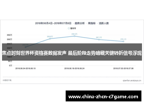 焦点时刻世界杯资格赛数据发声 最后阶段走势暗藏关键转折信号浮现